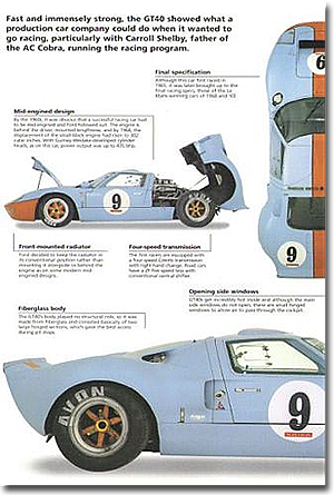 GT40 #9 article